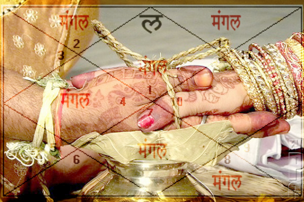 Mangalik Dosh Remedies